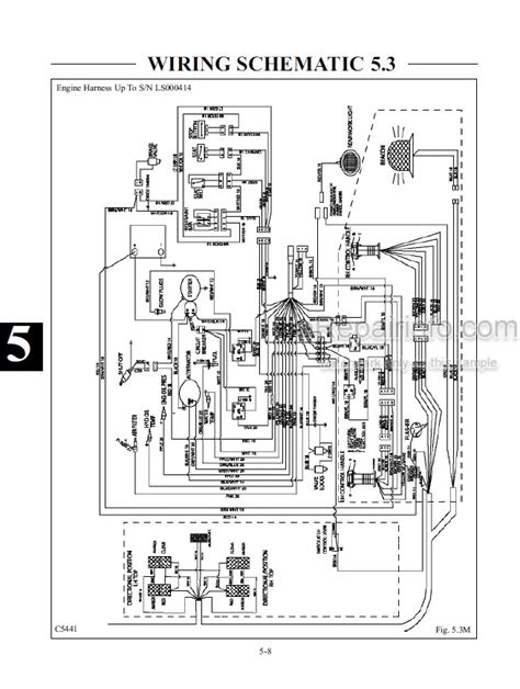 1985 thomas skid steer|thomas skid steer problems.